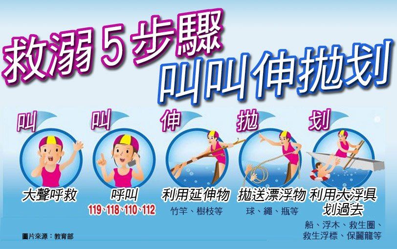 圖片9